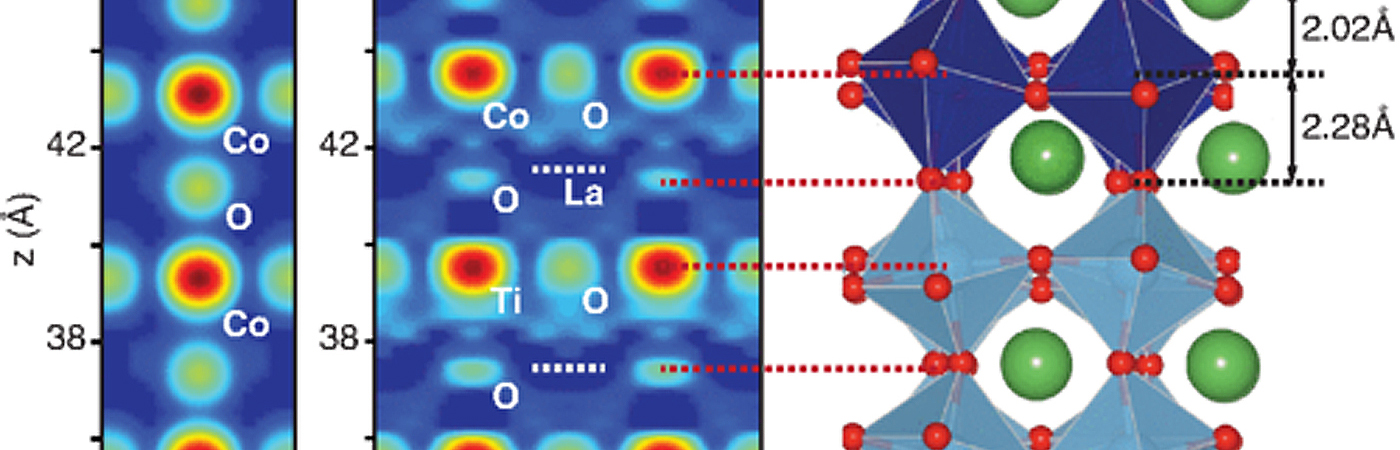 The Advanced Photon Source (APS)