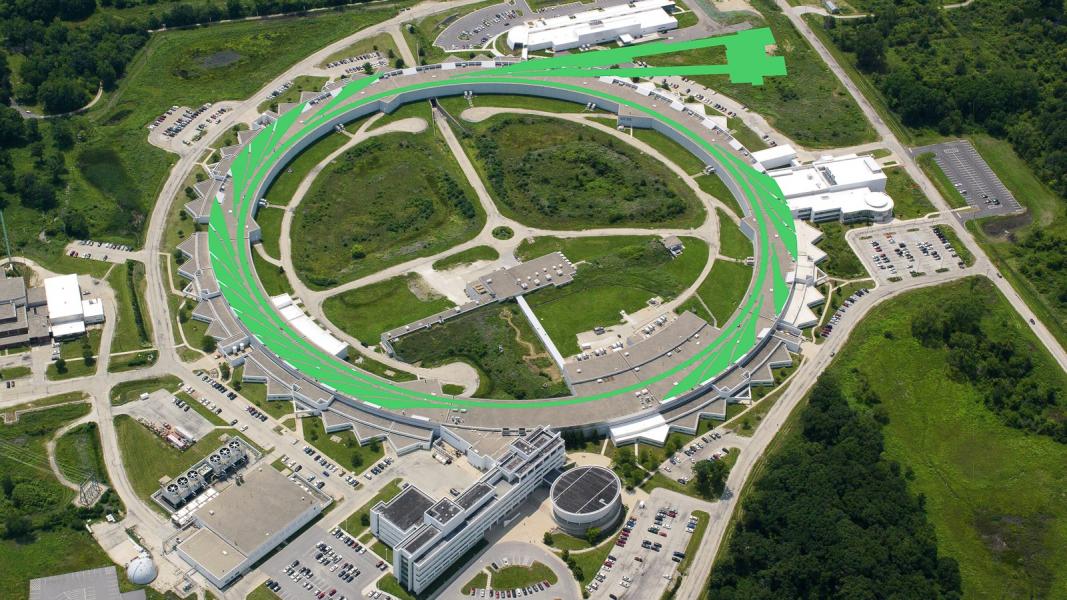 This superimposed image shows the storage ring and beamlines under construction for the APS Upgrade, including the Long Beamline Building (upper right), a new structure that will house two longer beamlines. (Aerial photo by Tigerhill Studios. Illustration by Mark Lopez / Argonne National Laboratory.)