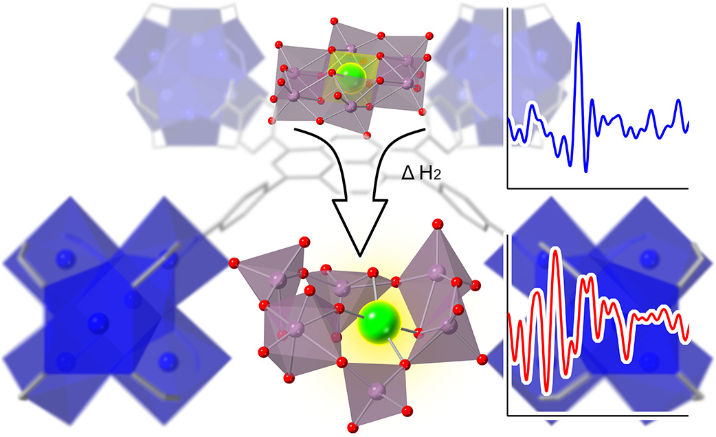 Structural diagrams of a catalyst and a hydrogen atom showing changes during catalysis.