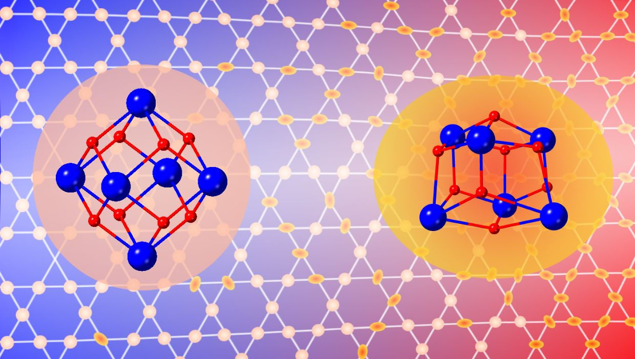 Figure 1: A stable zirconium-oxide node is illustrated on the left side. Large blue spheres indicate zirconium atoms, while smaller red spheres are oxygen. A distorted node appears on the right, being smaller and less symmetric.