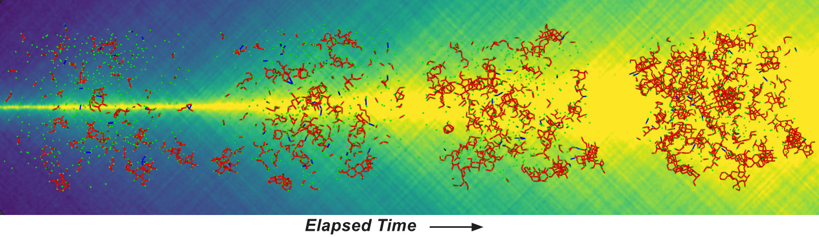 An illustration of tiny red segments migrating over time as the background colors change to signify altered structures of metallic glasses. 