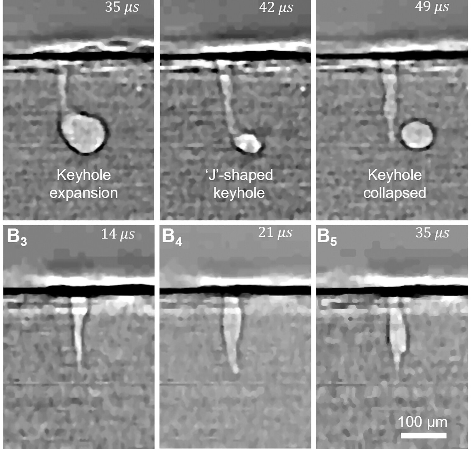 Six X-ray images of powder melted by a laser, divided into those with a magnetic field applied and those without. 