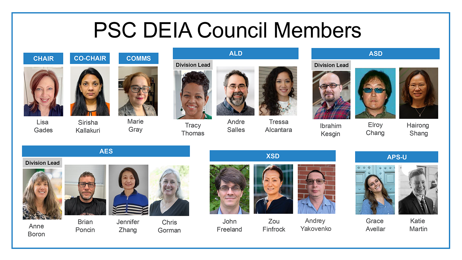 Headshots of the DEIA council.