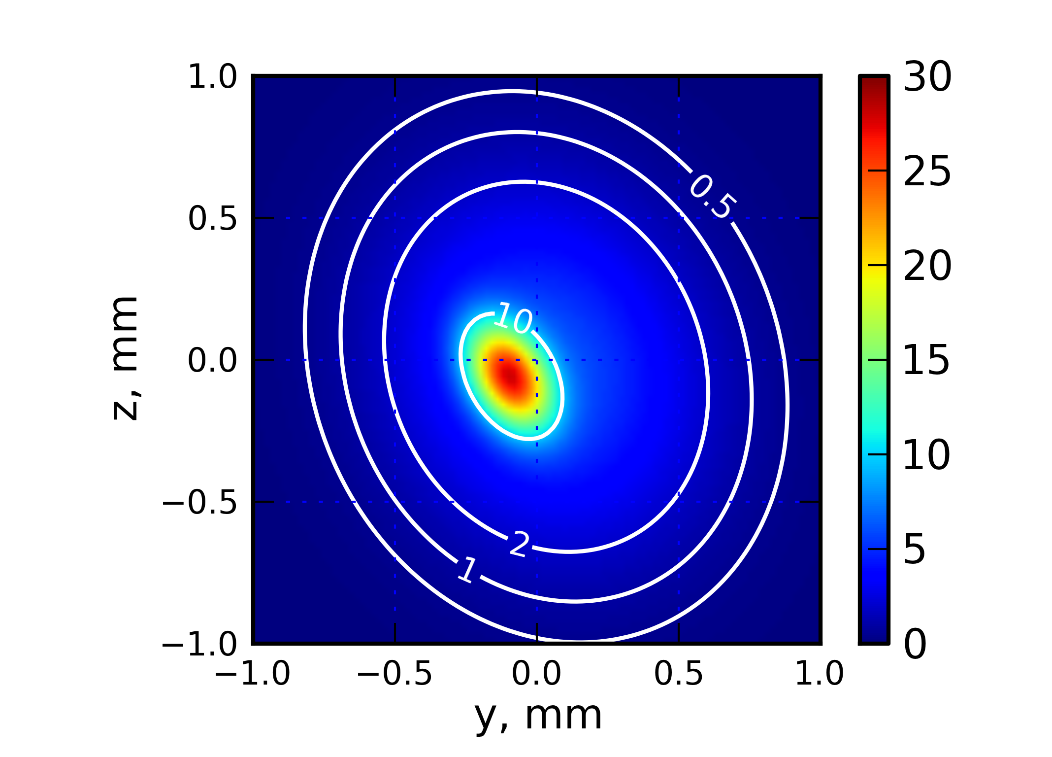 Time-Resolved Research (XSD-TRR) | Advanced Photon Source